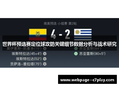 世界杯预选赛定位球攻防关键细节数据分析与战术研究