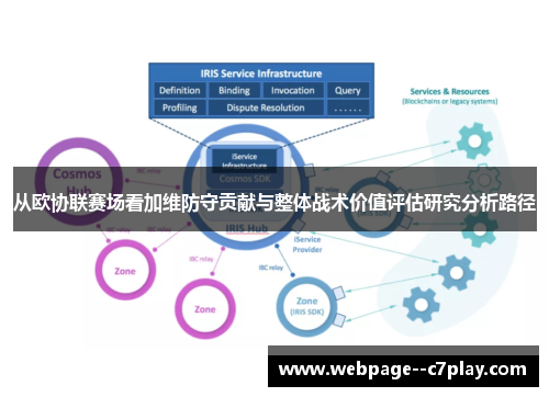 从欧协联赛场看加维防守贡献与整体战术价值评估研究分析路径