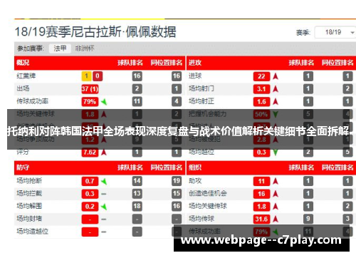 托纳利对阵韩国法甲全场表现深度复盘与战术价值解析关键细节全面拆解